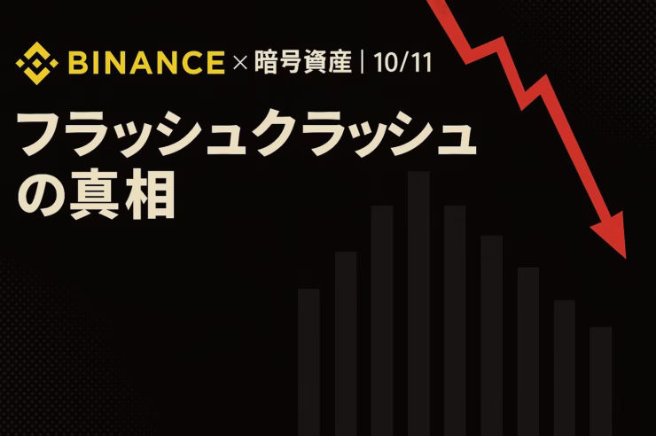 関税ショックで24h清算>$19B、Binanceの不具合は増幅要因。要点は「トリガーはマクロ」「補償$283Mと是正」。JST 10/11時点データに基づく要約。