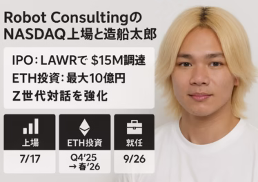 Robot ConsultingのNASDAQ上場と造船太郎就任 10 LAWRは7/17に$15M調達を公表、造船太郎氏は9/26就任。ETHに最大10億円を25年Q4〜26年春へ段階投資計画(2025-10-15 10:00 JST確認)。