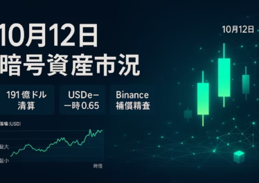 10/11の急落で清算約$19.1B、USDeは一時$0.65まで乖離。@heyibinance は取引所起因の損失は個別精査と表明（2025-10-11 JST）。