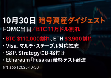 10月30日 暗号資産ダイジェスト—FOMC当日、BTC11万ドル割れ 17 FOMC(JST 03:00/03:30)前にBTCは$110k割れ。会見の「景気・インフレ・QT」を確認し、出来高回復と$110k回復の可否をチェック。Visaのステーブル対応拡張も追記。