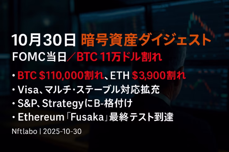 FOMC（JST 03:00/03:30）前にBTCは$110k割れ。会見の「景気・インフレ・QT」を確認し、出来高回復と$110k回復の可否をチェック。Visaのステーブル対応拡張も追記。