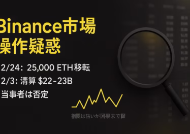 2/24にBinance→WintermuteでETH25,000・SOL103,570移転。2/3は24hで約$2.29B清算。因果は未立証→監視強化。作成:2025-10-08 13:20 JST