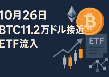 10/26 JSTの市況ダイジェスト。BTCは$112,000接近、米現物ETFは10/24に+90.605M流入、ETHは-93.596M。週明け10/27の配布イベントでフロー変化に注意。
