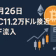 10月26日 暗号資産:BTC11.2万ドル接近、ETF流入 4 10/26 JSTの市況ダイジェスト。BTCは$112,000接近、米現物ETFは10/24に+90.605M流入、ETHは-93.596M。週明け10/27の配布イベントでフロー変化に注意。
