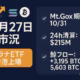 10月27日 市況:ソラナETF上場とBTCフロー 2 香港でSOL現物ETFがJST 10/27に上場。コードは3460/9460/83460、売買単位100口。初日は価格発見と乖離、出来高を重点チェック。