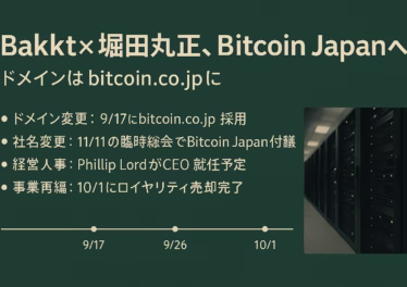 9/17にbitcoin.co.jp採用、11/11に商号変更を付議。10/01にロイヤリティ売却完了。約30%出資と併せて進捗を整理。2025-10-10 JST 10:00