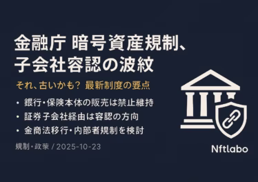 金融庁方針の要点画像。見出し『銀行本体は禁止、子会社参入』。要点は販売禁止の維持と金商法移行の検討、主要数値は国内1214万口座。JST 10/22の資料と報道に基づく要約。