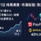 10/11の相場を要点整理（JST 18:00）。①清算は24hで約191億ドル、②USDEは一時0.62まで乖離後に回復傾向。米BTC現物ETFは9営業日連続で流入。