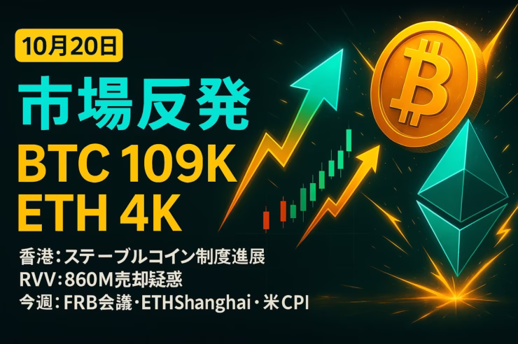 「10月20日市況の要点画像。見出し『BTC反発と香港制度』。要点は価格回復と制度進展、主要数値はBTC$109,000/ETH$4,000。JST 10/20の集計に基づく要約。」