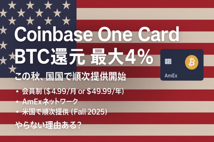 Digestの要点。見出し「BTC還元・量子優位・雇用」。ポイントはカードの4%BTC還元と州のSNAP遅配警告、主要数値はUCFE新規7,244件。JST 10/23の情報に基づく要約。