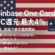 Digestの要点。見出し「BTC還元・量子優位・雇用」。ポイントはカードの4%BTC還元と州のSNAP遅配警告、主要数値はUCFE新規7,244件。JST 10/23の情報に基づく要約。