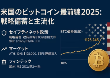 2025-03-06の大統領令で政府保有BTCの売却停止を明文化。2025-10-05に価格は12.5万ドル超。今はETF流入と銀行アクセス是正の実装状況を確認するのが要点。JST基準。