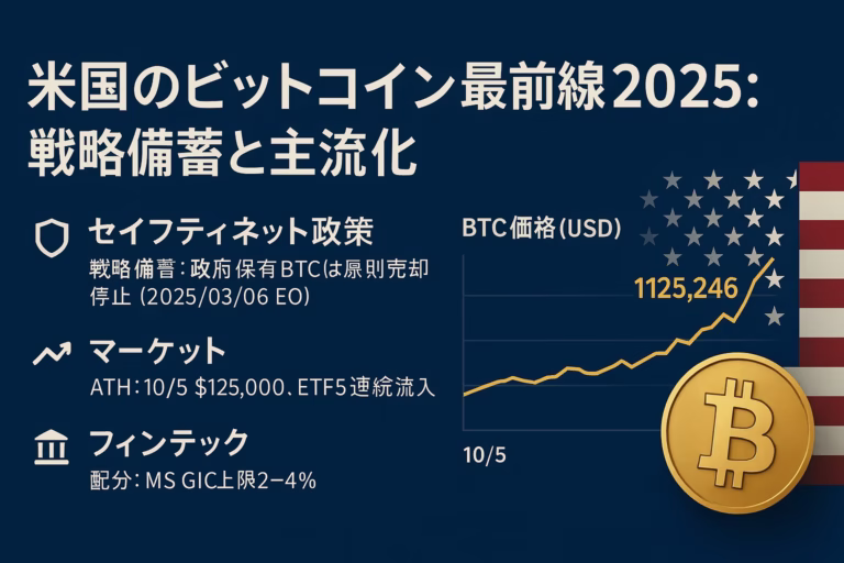 2025-03-06の大統領令で政府保有BTCの売却停止を明文化。2025-10-05に価格は12.5万ドル超。今はETF流入と銀行アクセス是正の実装状況を確認するのが要点。JST基準。