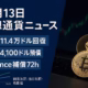 10月13日仮想通貨ニュース:BTC/ETH回復とBinance補償 1 BTCは$114,000・ETHは$4,100に回復。BinanceはUSDE/BNSOL/WBETHの基準外れ補償を72時間内に実施予定。Hyperliquid損失は約$12.3億。2025-10-13 10:00 JST