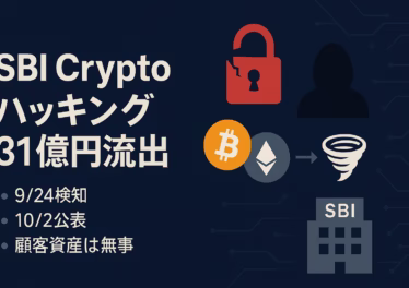 9/24に不審流出、10/2にSBIが発表。被害は約2,100万ドル（31億円）、BTCなど5資産。顧客資産はVCトレード等で無事（JST 2025/10/2）。