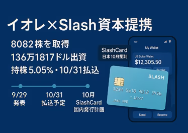 イオレがSlash Visionに8082株・136万1817ドル出資し持株比率5.05%。Neo Crypto Bank合同会社を9/29設立（資本金100万円）。株価は9/30に5210円（+705円）でS高。