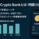 要点＝2027年度公開と年8–10%の貸借料率。注意＝セルフカストディ＋登録業者連携。数値＝10.666BTC取得。2025-10-16 10:00 JST