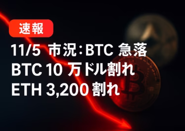 11月5日 暗号資産市況:BTC急落と主要動向 8 11/05 JST、BTC $100k割れ・ETH $3.2k割れ。政策は“戦争終結”トーン、企業は$1億借入で取得示唆。価格・フロー・脆弱性の3点を要確認。