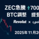 2025-11-20 JSTの暗号資産市況。BTC一時$89,000割れと恐怖指数16、過去24h清算約$273Mの調整局面と、ZEC約+700％高、Revolut×Polygon提携、オルトETF累計流入約$700Mという採用トレンドを一枚で整理したイメージ。