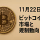 BTCは10月高値から約35％調整しつつ11/22時点で約$84,000を維持。11/21の現物ETFはBTC+2.38億ドル・ETH+5,571万ドル純流入に反転し、センチメント悪化とCPI延期、英国の制裁摘発強化が重なる状況を1枚で整理した図。