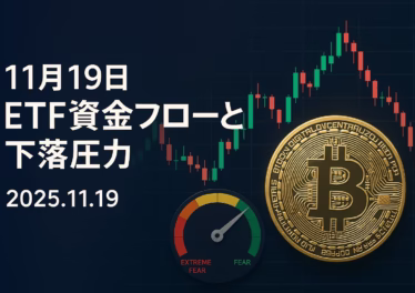 2025-11-19 JST時点の暗号資産市況まとめ。ETFは週次で−20億ドル流出、AUMは約2,640億→1,910億ドルへ縮小。恐怖指数9のなか、日本の20%課税案、FSOL上場、SGXのBTC/ETHパーペ上場予定といった制度面の動きも整理した投稿です。