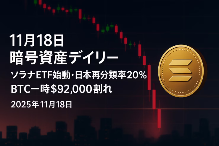 2025-11-18 JSTの暗号資産市況サムネ。BTC一時$92,000割れ、ソラナETF上場、日本の暗号資産再分類案（税率20%）という3つのトピックをまとめた解説用画像。