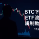 11月6日 市況:BTC10万ドル割れとETF流出 1 11/05 JSTにBTCが一時$100k割れ、11/04の米現物ETFネットフローは−$566.4M。鍵は$101k維持とフロー反転。出典は@FarsideUK等の一次データ/JST 11/06 10:00。