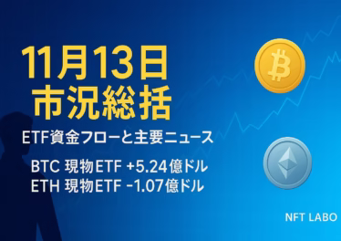 11/13のETFフローと主要ニュースを一覧化した市況ダイジェスト。BTC ETF+5.24億ドル流入、ETH ETF-1.07億ドル流出、OKX上場廃止6銘柄、VisaのUSDC送金パイロット、MSTR mNAV割れ、FPL IEO急落とSCB発動までを時系列で整理。