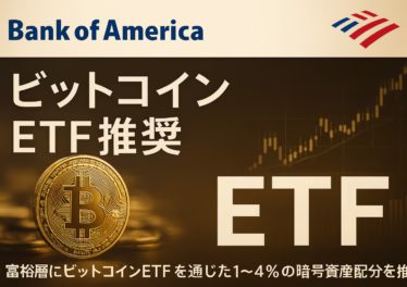 Bank of AmericaがビットコインETF4本を正式カバレッジし、富裕層に1-4%の配分を推奨開始。2026/01/05より適用。保守的金融機関の方針転換として注目。JST 12/03