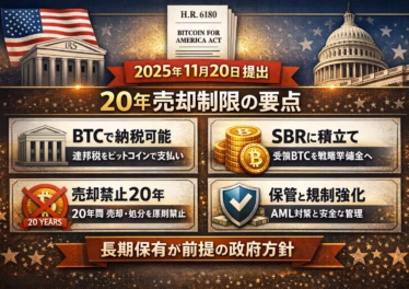 Bitcoin for America法案:BTC納税を解説 9 12/18 16:15 JST。米H.R.6180法案はBTC納税とSBR積立を提案。20年の売却制限や損益非認識特例など、税務と国家戦略の転換点が議論されている。