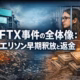 FTX事件の現状整理。エリソン氏は2026-01-21釈放見込み、SBFは禁錮25年。返金計画は第3回分配（約$1.6B）が進行中。資産証明の限界と規制動向を解説。