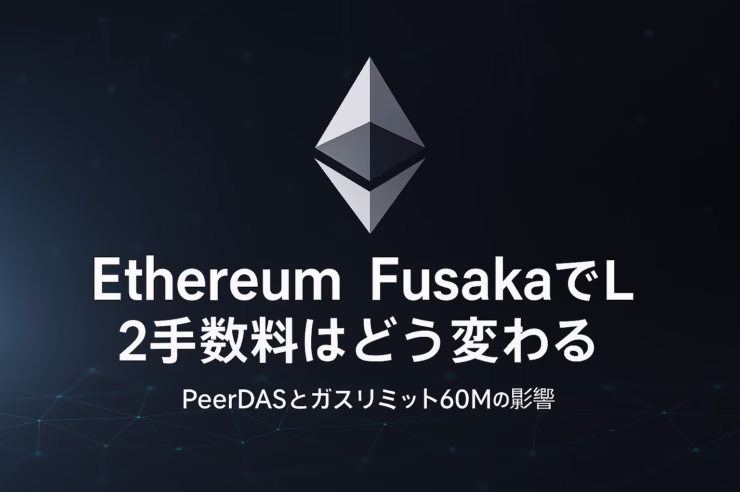 Ethereum Fusakaアップグレードの概要図。PeerDASによるBlob容量拡張、ガスリミット60M化、R1曲線対応が含まれる。2025/12/03実装。