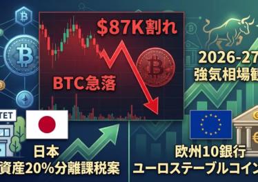 12月3日暗号資産:BTC調整と26–27年相場観測 9 12/03市況:BTC$8.7k割れの要因(中国・日銀)と、日本の暗号資産20%分離課税案の解説。2026-27年サイクル理論とFRBのQT終了による流動性変化。JST 12/03