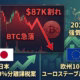 12月3日暗号資産:BTC調整と26–27年相場観測 1 12/03市況:BTC$8.7k割れの要因(中国・日銀)と、日本の暗号資産20%分離課税案の解説。2026-27年サイクル理論とFRBのQT終了による流動性変化。JST 12/03