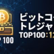12/6時点のビットコイントレジャリーTop100解説。合計1,059,453BTC（発行上限の約5%）を企業が保有。Metaplanetなど日本企業6社もランクイン。11月の増加ペースは鈍化しており、戦略的な保有フェーズへ移行中。