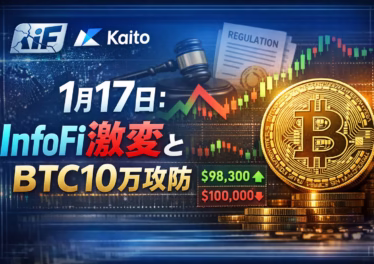 2026-01-17 11:50 JST ・XのAPI変更でInfoFi市場が縮小、Kaito等が方針転換 ・BTCは$98,300の売り板消化が焦点 ・DBR（6.18億枚）とZKの大型アンロックに注意