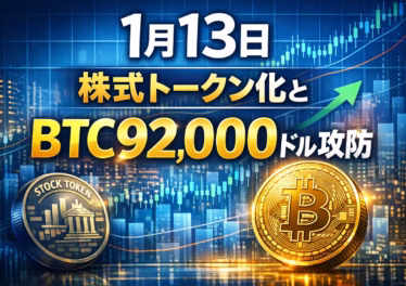 2026/01/13 12:00 JST時点。BTCは$92,015台へ反発。Polymarketは年間取引$44B超、周辺機能170種へ拡大。米株トークン化の主導権争いとRWA実装の進展が市場の焦点。