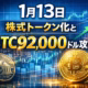 2026/01/13 12:00 JST時点。BTCは$92,015台へ反発。Polymarketは年間取引$44B超、周辺機能170種へ拡大。米株トークン化の主導権争いとRWA実装の進展が市場の焦点。