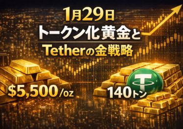 1月29日 トークン化黄金とTetherの金戦略 9 金が5,270ドルまで急騰する中、Tether社が金140トンを保有し「黄金中央銀行」を目指す動きを解説。ビットコインETFは24億ドルの流出を記録。2026/01/29 12:00 JST時点の情勢。
