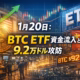 BTC $92,527 (1/20 14:00 JST) 投資商品流入 $2.17B (週次) ZRO解禁 25.71M枚 (20:00 JST)