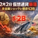 2026-02-02 14:36 JST ・BTC一時$75,700、清算$2.0B超 ・HYPE $305Mアンロック、米雇用統計に注目
