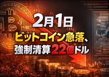 2月1日 ビットコイン急落、強制清算22億ドル 9 2026年2月1日 ビットコイン急落。24時間で約22億ドルの強制清算が発生(CoinAnk)。BTCは76,000ドル割れ、ETHは2,300ドル割れ。週末の流動性低下が要因。Strategy社の取得単価に接近。