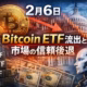 2026年2月6日の市場サマリー。 ・BTCは$72,000割れ、ETF流出が継続 ・米市場構造法案は4月署名の観測 ・Bitfinex信用買いは約77,100BTCと高水準