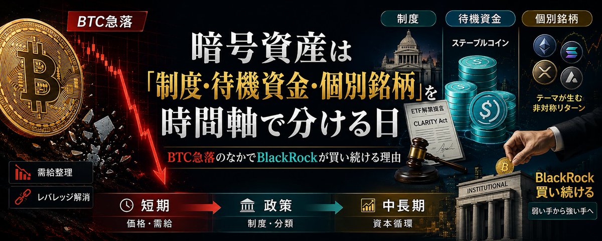 暗号資産は「制度・待機資金・個別銘柄」を時間軸で分ける日──BTC急落のなかでBlackRockが買い続ける理由