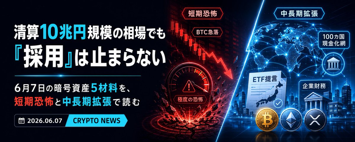清算10兆円の相場でも「採用」は止まらない──6月7日の暗号資産5材料を、短期恐怖と中長期拡張で読む 17 清算10兆円の相場でも「採用」は止まらない──6月7日の暗号資産5材料を、短期恐怖と中長期拡張で読む