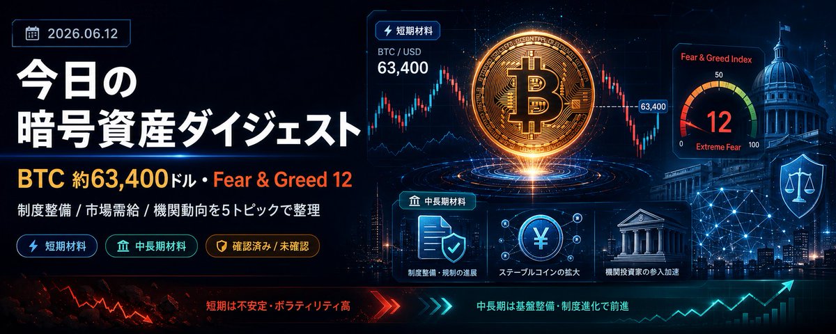 今日の暗号資産ダイジェスト 12 今日の暗号資産ダイジェスト