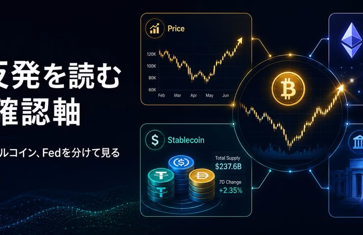BTC反発を読む4つの確認軸