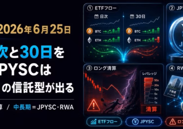 暗号資産2026年6月25日｜ETFは日次と30日を分ける。JPYSCは「上限なし」の信託型が出る