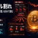 BTCは6万ドル割れ──「ETF流出・供給固定・ポジション整理」を分けて読む（6/27 暗号資産ダイジェスト）