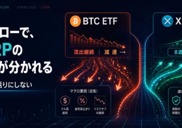 6月ETFフローで、BTCとXRPの資金の向きが分かれている──「暗号資産ETF」を一括りにしない